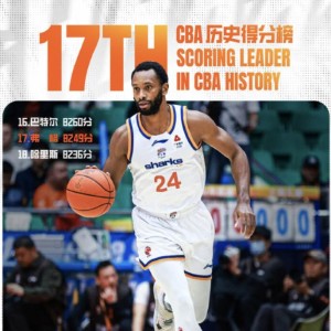 乐鱼体育登录入口-里程碑！弗格生涯得分达到8249分，超越哈里斯升至历史第17位