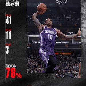 古典分卫最后的荣光！德马尔-德罗赞当选今日JRs评选最佳球员